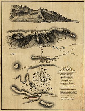 Battle of Arroto Molinos (William Faden, 1812).jpg