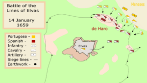 Battle of the lines of Elvas diagram PNG.png