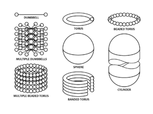 Concepts from 1975 NASA Summer Study at Stanford