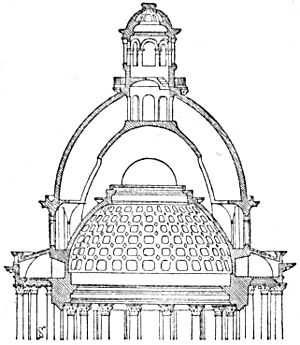 Coupe-Panthéon-Coupoles-Paris-France-1881