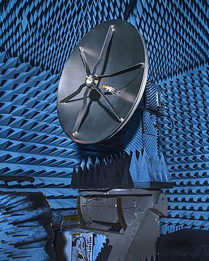 High-Gain Antenna for Roman Space Telescope