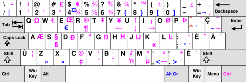 KB Canadian Multilingual Standard