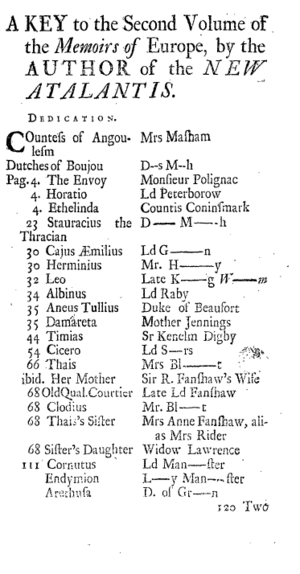Key to Manley Atalantis 1713