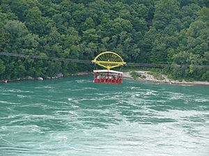 Niagara Whirlpool with aerocar