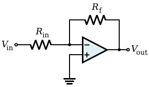 Op-Amp Inverting Amplifier