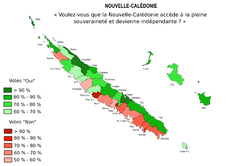 Resultats par communes référendum Nouvelle Calédonie 2018