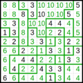 Solved 9x9 Fillomino