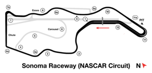 Sonoma Raceway NASCAR Circuit 2024.svg