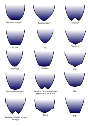 Tailtypes