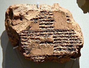 Clay tablet. The cuneiform text mentions the murder of Xerxes I (r. 485-465 BCE) by his son and a lunar eclipse (609-447 BCE). From Babylon, Iraq. British Museum