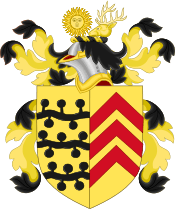 Coat of Arms of William Blount