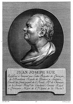 Jean Joseph Sue. Line engraving by N. Pruneau, 1775, after Wellcome L0008082