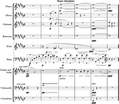 Mahler Gieng heut' Morgen uber's feld final bars of the orchestral arrangement
