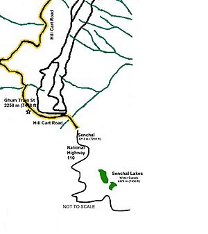 Map of Senchal Lakes, the water supply source in relation to Darjeeling
