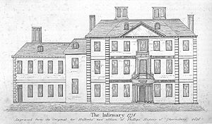 Royal Shropshire Infirmary. 1778
