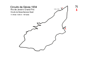 Circuit-gavea-1934