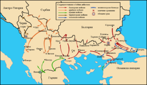 First Balkan war