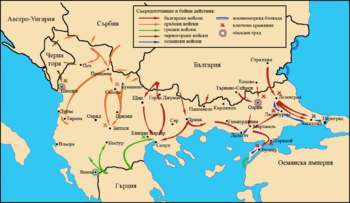First Balkan war