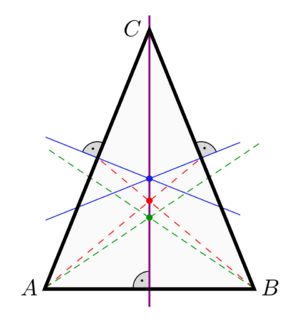 Isosceles-triangle-more