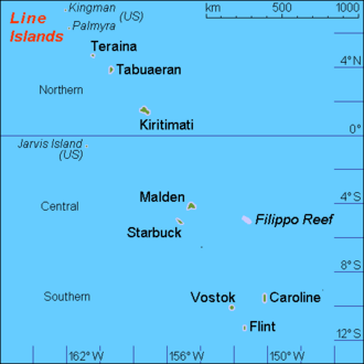 KI Line islands