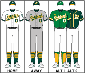 Retired Numbers  Oakland Athletics
