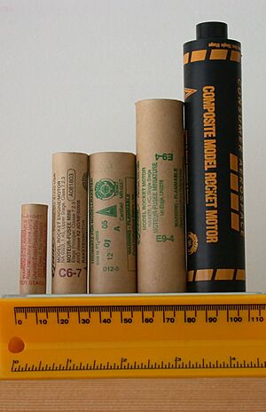 Model Rocket Motors