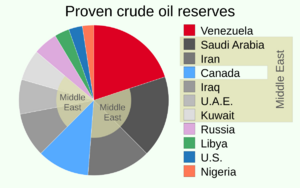 2024 Countries with largest proven crude oil reserves