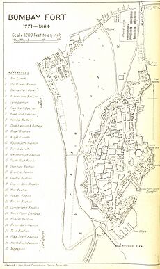 Bombay Fort 1771-1864