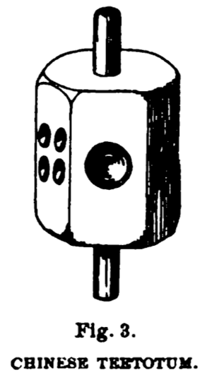 Chinese Teetotum 1893