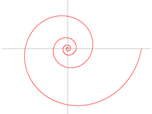 Logarithmic spiral