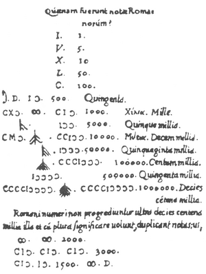 Roman numerals Freigius 1582