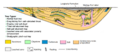 Subsurface structure of Supersequence 1 in the Officer Basin