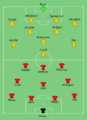CHI-AUS 2014-06-13