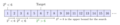 Exponential search