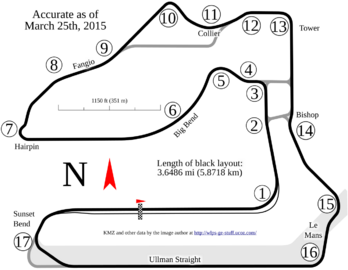 Sebring International Raceway