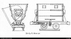 30-cu.ft.Minecar