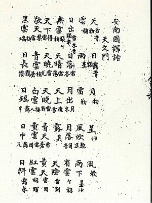 An Nam dịch ngữ