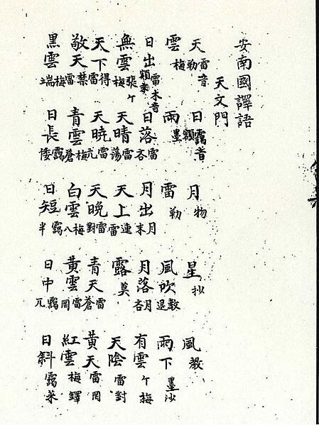 An Nam dịch ngữ