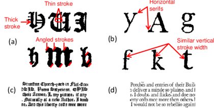 Blackletter and Roman font