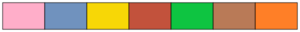 Color progression examples qualitative