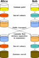 Diffie-Hellman Key Exchange