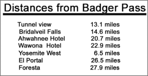 Distances Badger Pass1