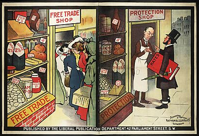 Free Trade and Protection