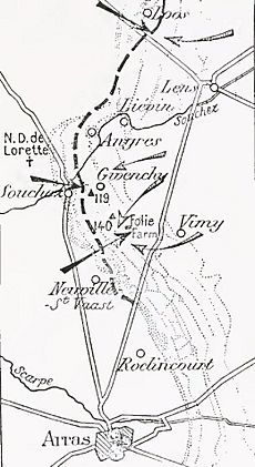 French attack in Artois, September 1915