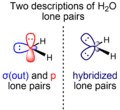 H2O lone pairs two descriptions