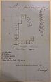 Plan of a settlement call'd Dunlaps Station
