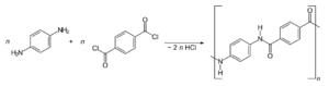 Poly(p-phenylenterephthalamid)-Synthese