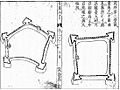 Shouyuquanshu 1638