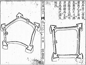 Shouyuquanshu 1638