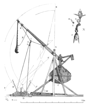 Trebuchet2